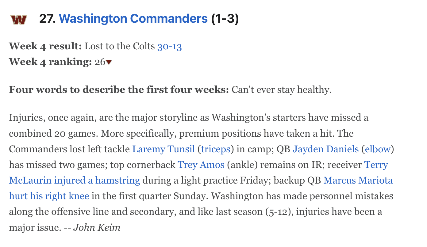 ESPN's John Keim on Washington after Week 4: 'Can't ever stay healthy.' Starters had missed a combined 20 games, with injuries at premium positions.